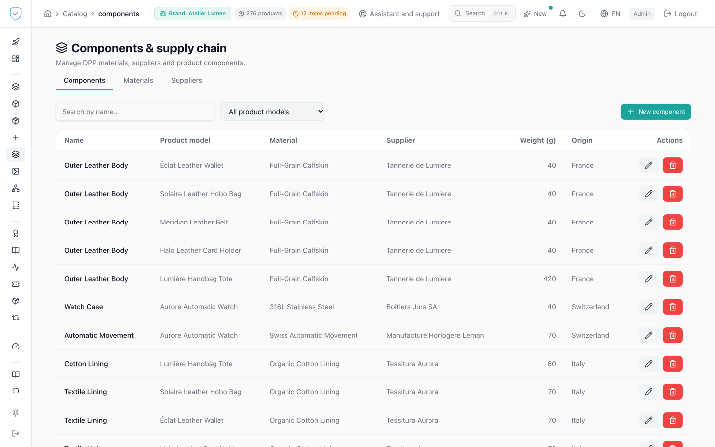 The components and suppliers screen, with its three tabs and the components table