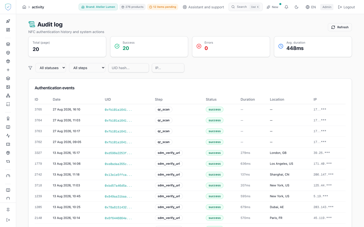 Console activity log, with its filters and the authentication events table
